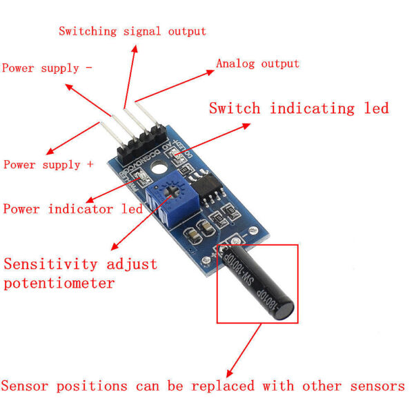 SW-18010P High Sensitive Vibration Sensor