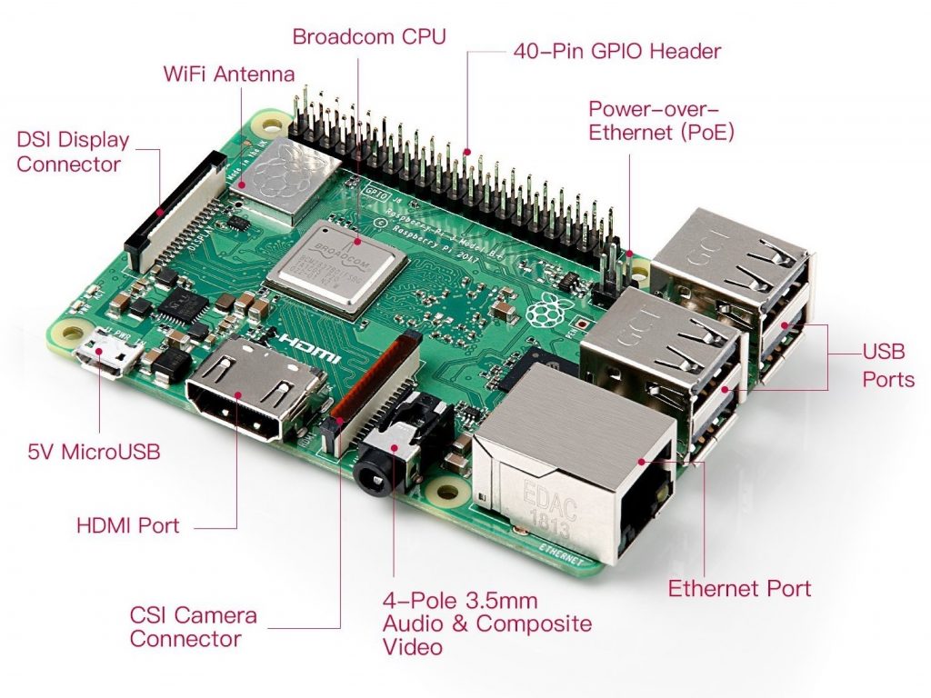 Raspberry Pi 3 Model B+ 1GB