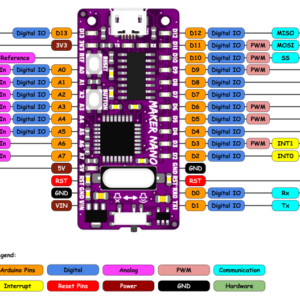 Maker Nano: Simplifying Arduino for Projects