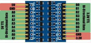 TCA9548a 8 Channels IIC I2C level Converter Bi-Directional