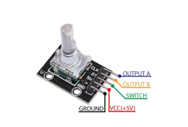 KY-040 Rotary encoder module With Thread