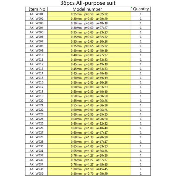 BGA Reballing Universal Stencils
