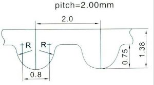 GT2 Timing Closed Loop Belt