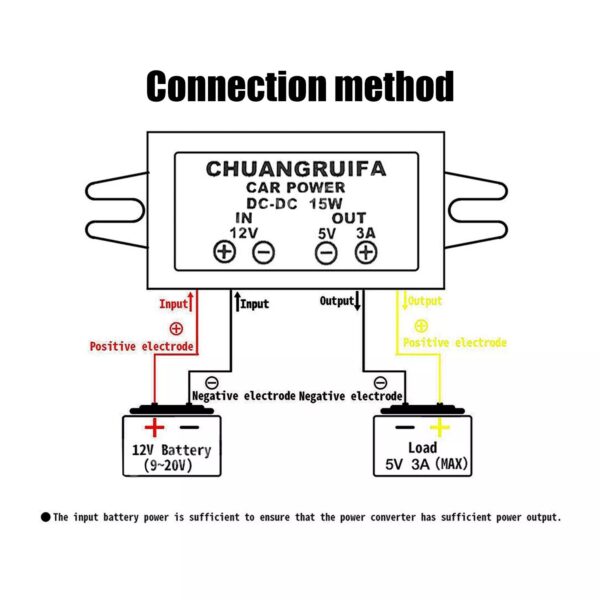 Waterproof DC-DC 12V Step Down huashanweihai