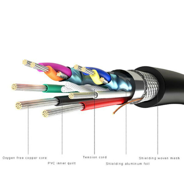 Data Sync USB 2.0 Extension Cable With ON OFF Switch