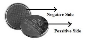 Lithium Button Cell