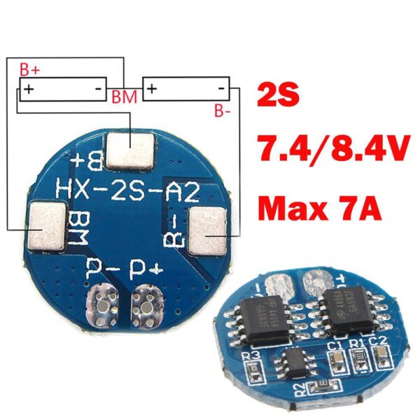Li-ion Battery Circular