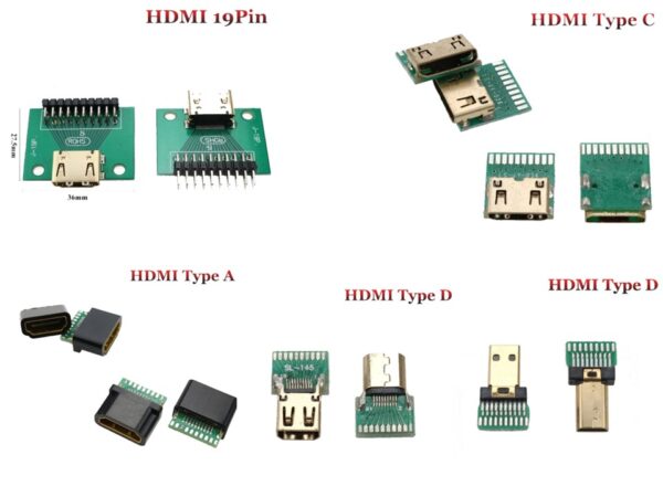 HDMI Male / Female Breakout Board