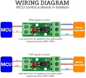PC817 Optocoupler Isolation