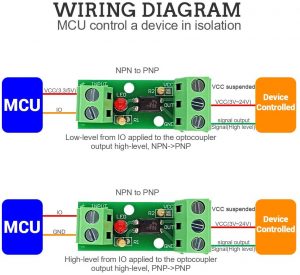 PC817 Optocoupler Isolation