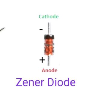 3V - 75V 1W ZENER Diode 5% Silicon Glass Axial Lead DO-41 5 Pack