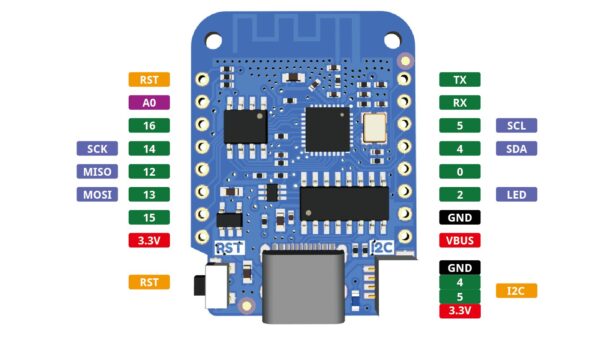 WeMos LOLIN D1 mini Pro ESP8266 (V4.0)