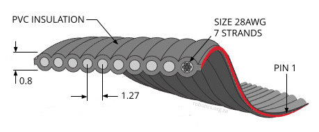 6 way Wire IDC Flat Ribbon