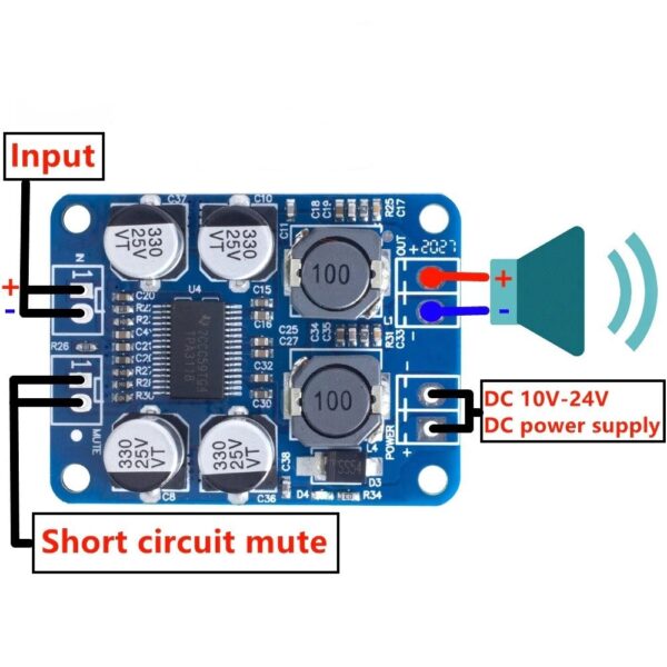 TPA3118 PBTL Mono 60W