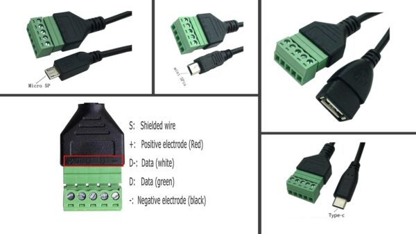 USB C To Screw Terminal Display 01