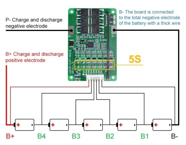 BMS module for 5S Li-Ion batteries, 20A