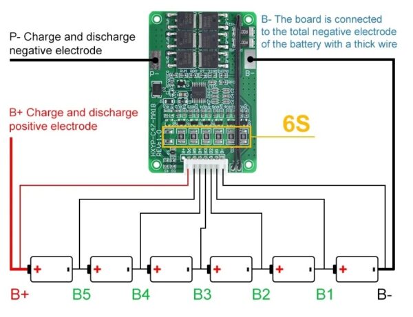 BMS module for 6S Li-Ion batteries, 20A