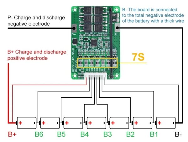BMS module for 7S Li-Ion batteries, 20A