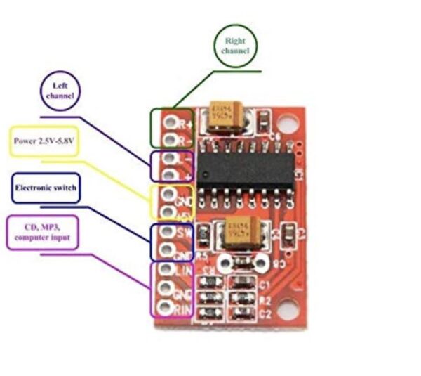 PAM8403 2-Channel 3W class D audio amplifier