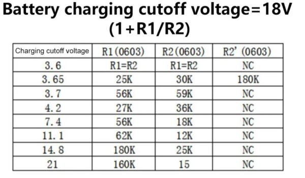 Type-C BMS 2S 3S 4S 5S Li-ion Battery Charge Board