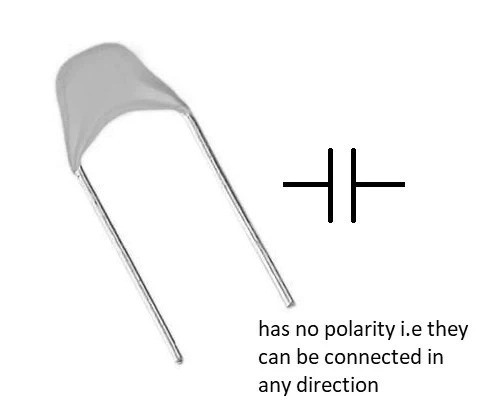 Monolithic Ceramic Capacitors