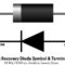 Fast Recovery Diodes