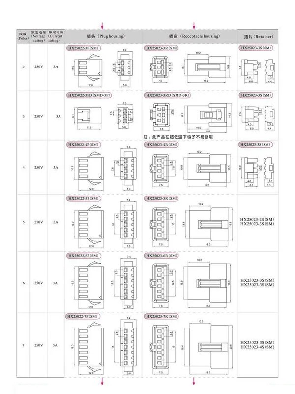 SM2.54 Connector Datasheet