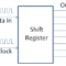 Shift Registers