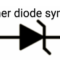 Zener Diodes