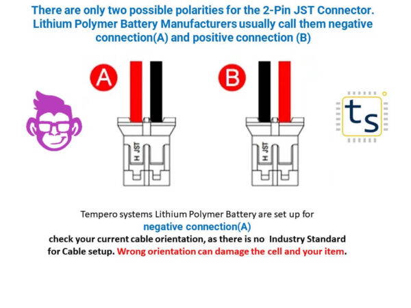 Please check your current cable orientation, as there is no Industry Standard for Cable setup. Wrong orientation can damage the cell and your item