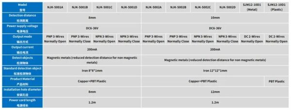 NJK-5002C NPN Hall Sensor Proximity Switch