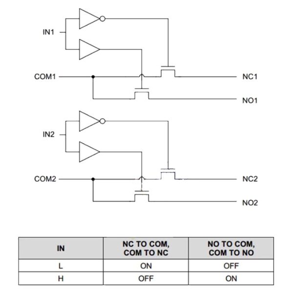 TS5A23157 2 Channel SPDT Analog Switch Module 2