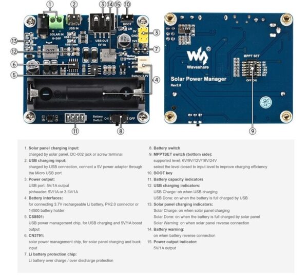 Waveshare Solar Power Management 5V/1A Or 3.3V/1A Module