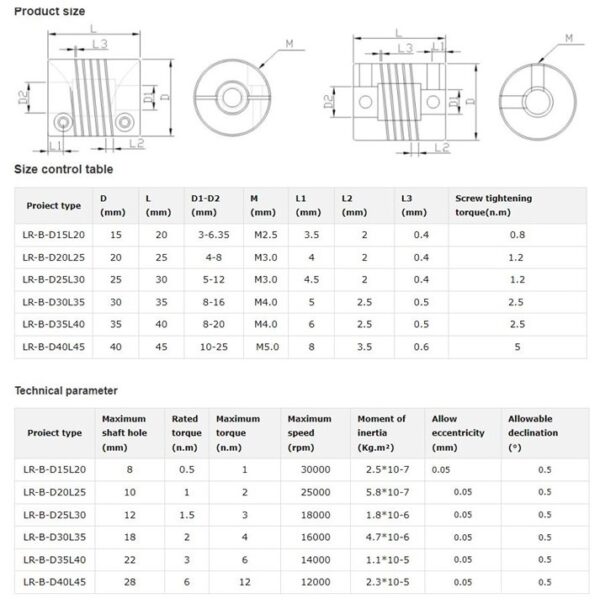 D20L25 Shaft Encoder Aluminum Flexible Coupling Specifications