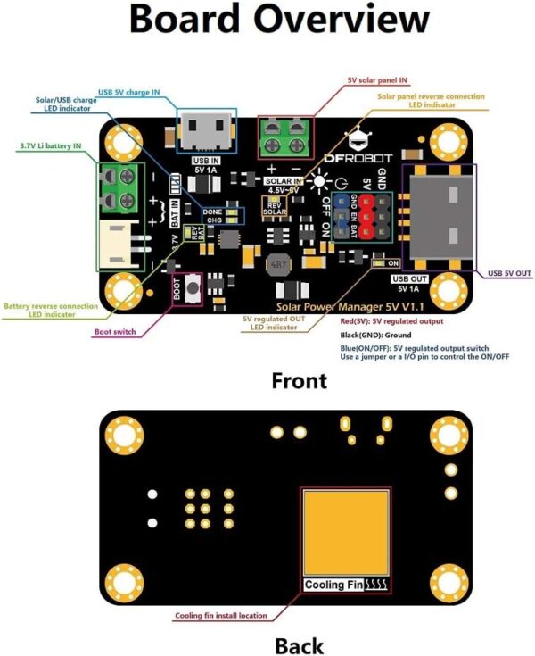 DFRobot Solar Power Manager 5V