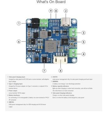 Waveshare Solar Power Management Module