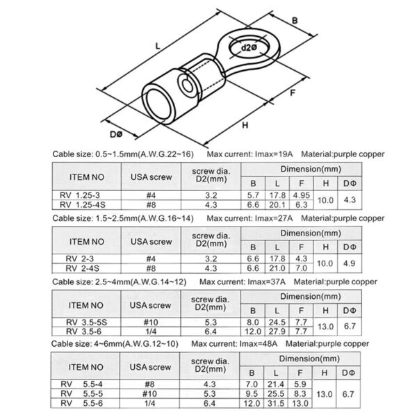 200pcs Round Cold Press Terminals Kit