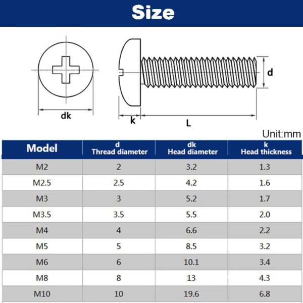 M4 Size Round Phillips Head Steel Screws