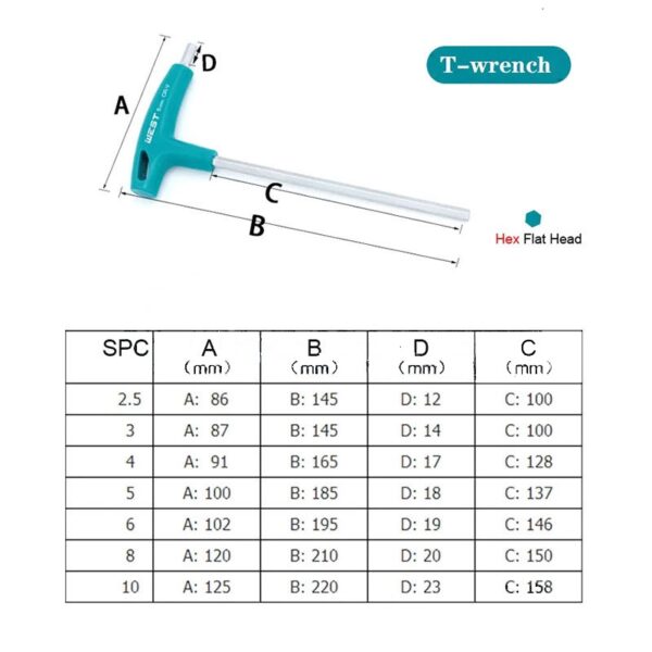 T-type Allen Key Hexagonal Wrench with Grip
