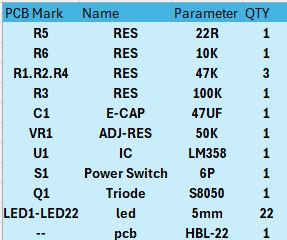 Heart Shape LED DIY Kit