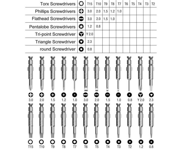25-in-1 Precision Screwdriver Kit