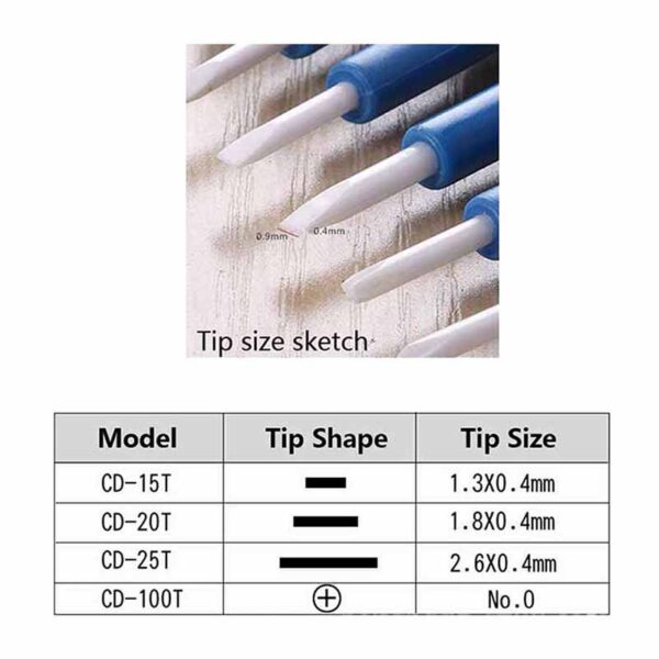 Goot Ceramic Screwdriver