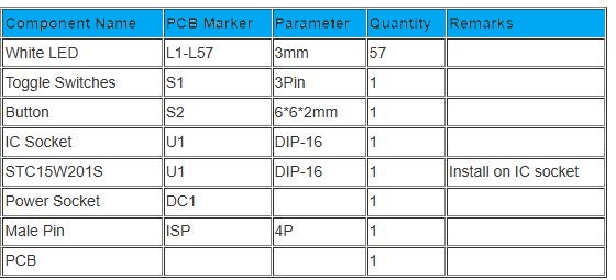 Hourglass Shaped LED Flashing Light DIY Kit