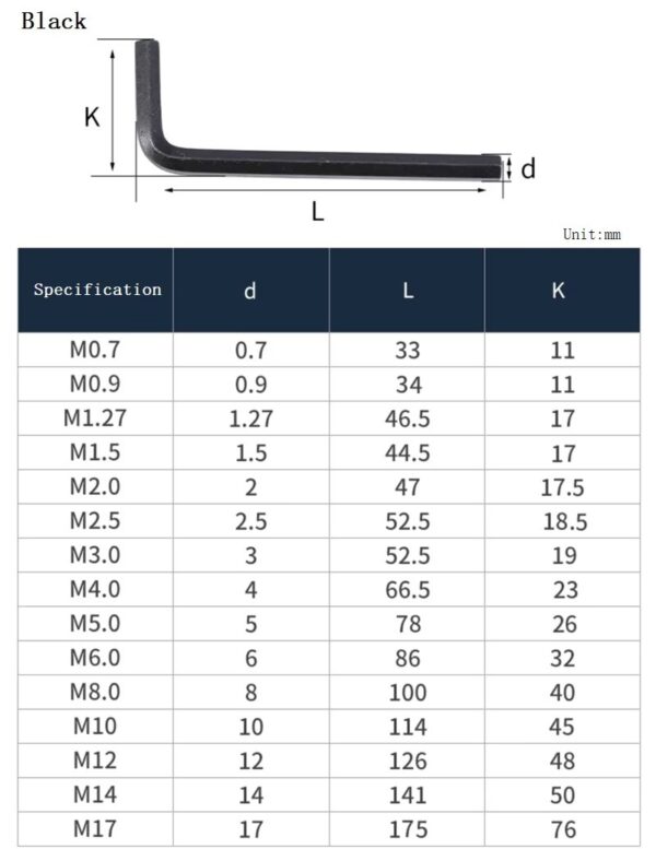M2-M10 Allen Key Hexagonal Wrench