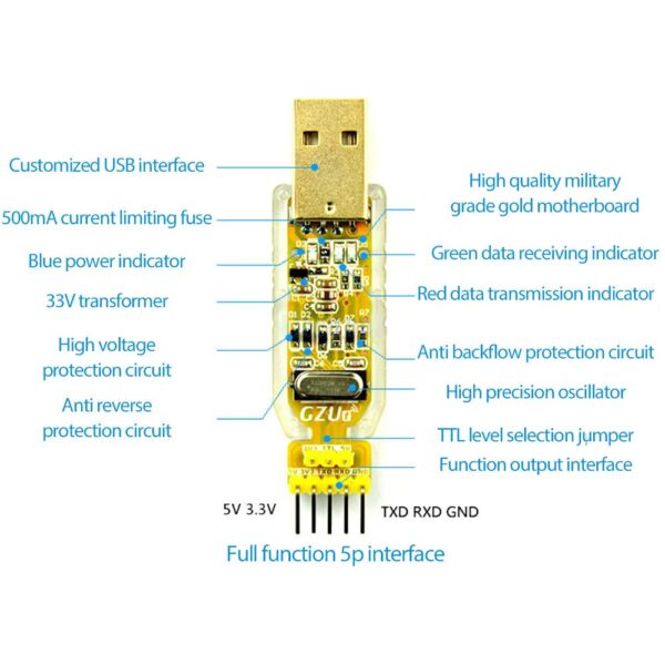 CH340G USB A to TTL STC Module