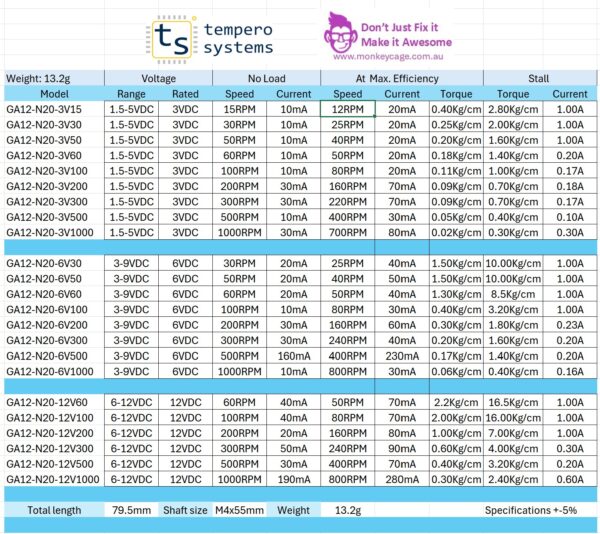 N20 Micro Geared Motor – Long Shaft Specifications