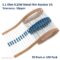 5.1 Ohm 0.25W Metal Film Resistor 1%