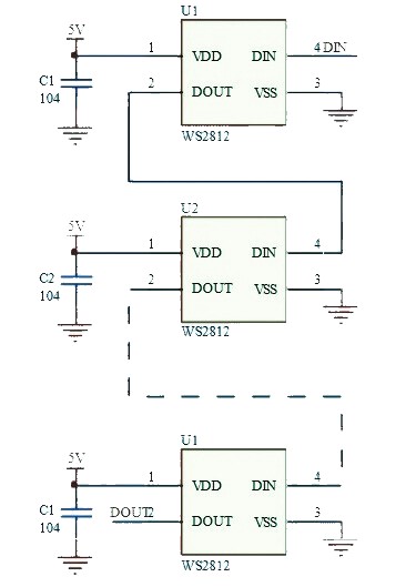 CJMCU WS2812 RGB LED Ring