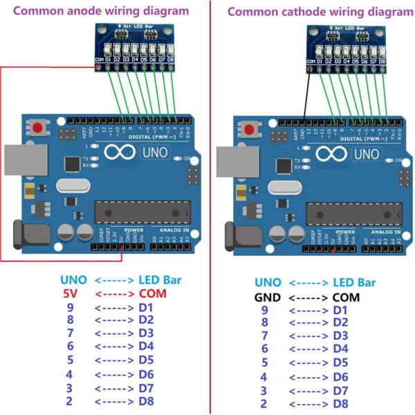 DM41A08 3.3V 5V 8Bit Blue Red Common Anode Cathode LED Indicator Module