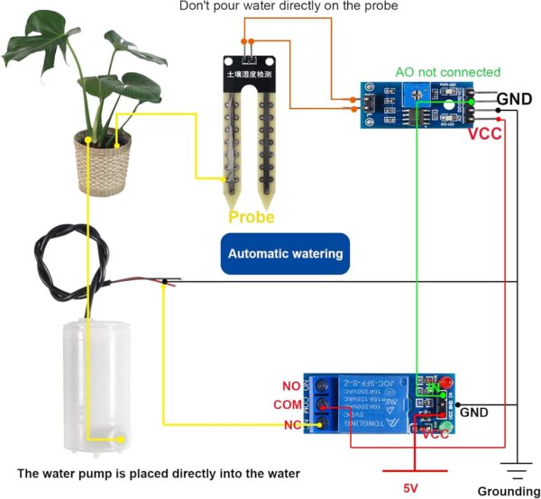 Automatic Irrigation Soil Moisture Detection Module Kit